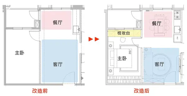 平面布置图这样破:66平新屋门片转个向,餐厅立即大2平