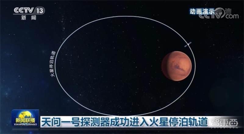 来自火星的旅拍祝融号传图回家我国火星探测圆满成功