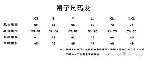 首先来一张jk制服店的尺码表