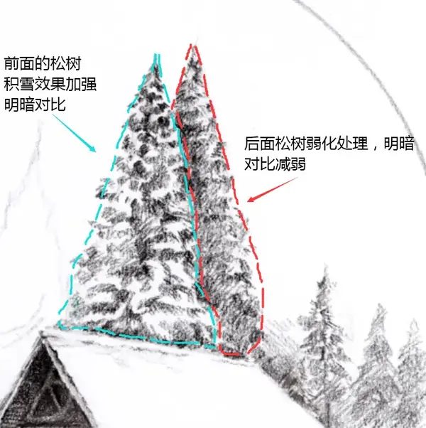 给你送上一幅治愈心灵的素描雪景