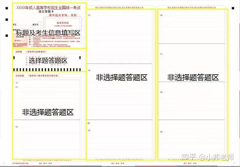 座位号填涂区非选择题答题区选择题答题区标题及考生信息填写区以