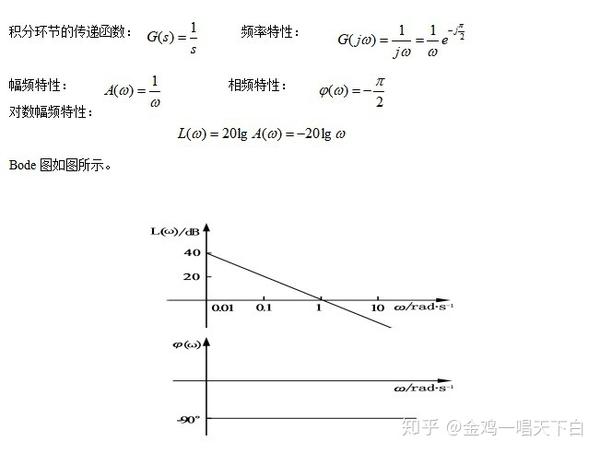 3. 微分环节 二阶振荡环节的传递函数