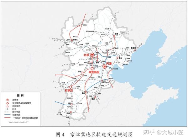 十四五规划和2035年远景目标纲要"七张图"