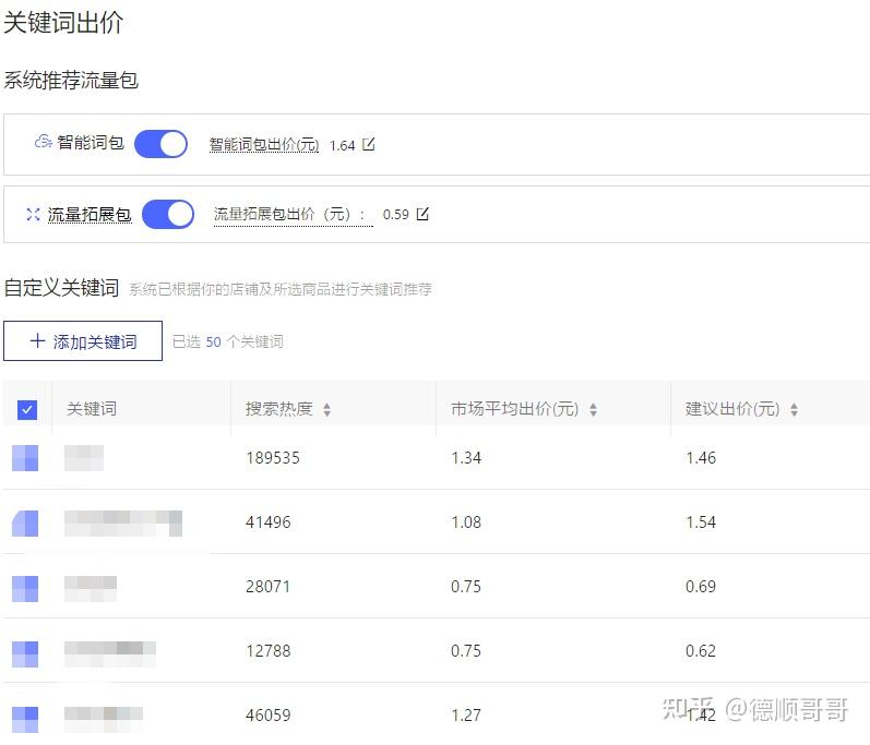 拼多多商品能否起爆从选款测款测图阶段就能决定教你测图测款步骤