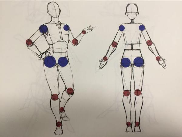 【人体绘画】人体结构造型的塑造难点