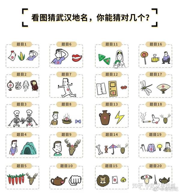 看图猜武汉地名把猜好的结果写到评论区你能猜对几个