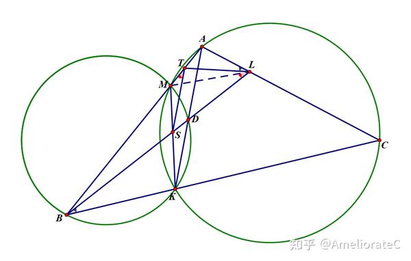 【数学竞赛·平面几何】相交圆中的相似和共圆
