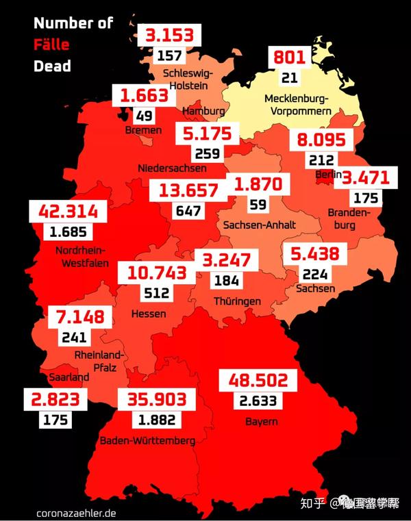 不过这三州也是德国人口最多以及经济最好的三个州,按人口比例来说