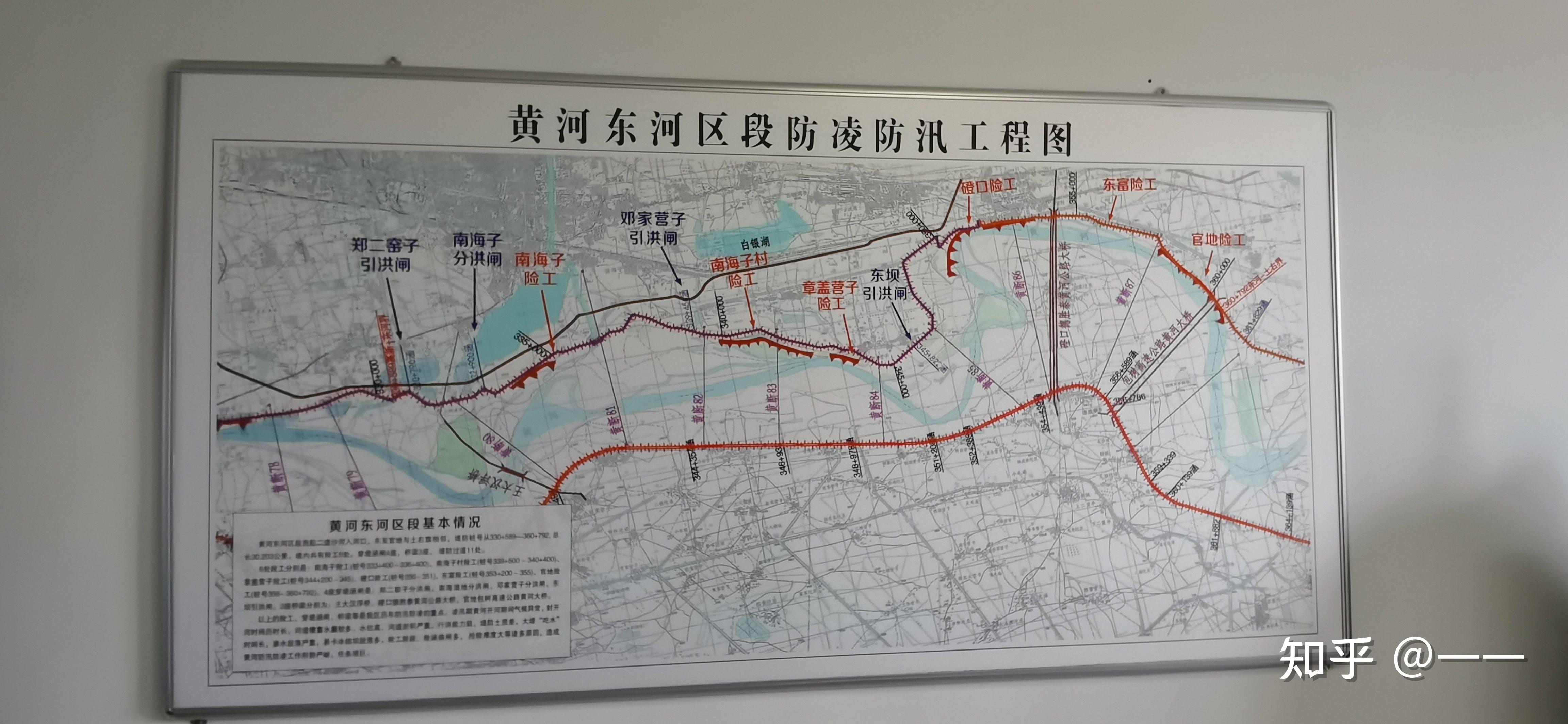 南水北调与防汛治理
