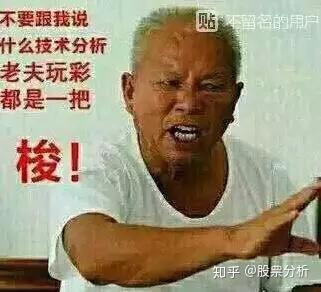 炒股也有专用表情包了!三大系列,我就服第一张