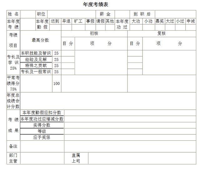 财务办公室常用的273套excel表格模板汇总,会计用了都