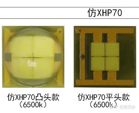 cree灯珠与国产仿品的对比鉴定