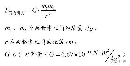 首先是万有引力公式