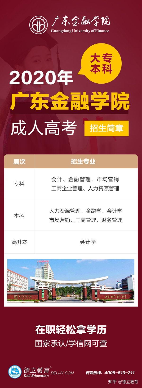 2020年广东金融学院成考招生简章