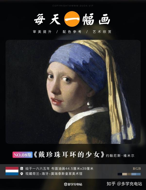 每日一画戴珍珠耳环的少女1665年约翰内斯维米尔