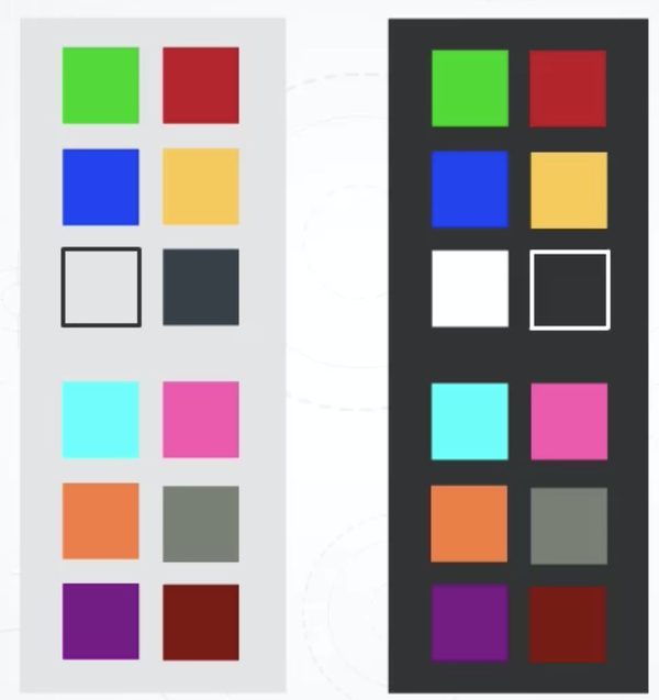 使用颜色准确描述数据: 设计技巧,语义化与色盲友好设计
