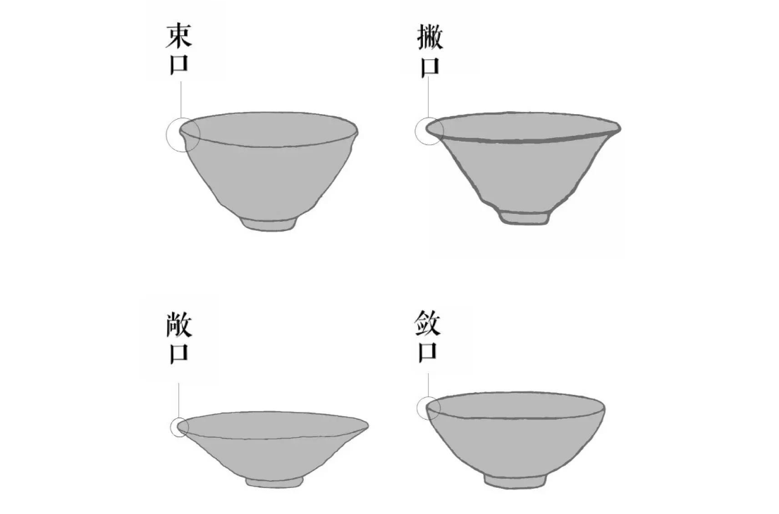 建盏四大器型的实用情况怎么样?宋韵建盏解析