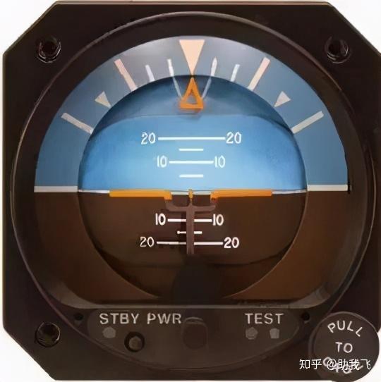 测量冲压空气的压力,转换为飞机的指示空速(indicated airspeed,单位