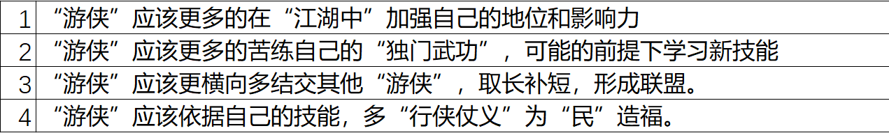如何通过高净值社群运维开展有效的整合营销 如何通过高净值社群运维开展有效的整合营销