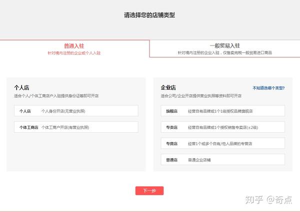 拼多多开店流程图: 一,店铺类型 在我