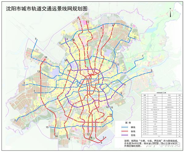 沈阳地铁规划浅论(六)——模糊的远方(2025-?)下篇