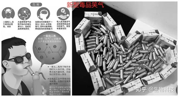 "笑气":化学名称一氧化二氮,是一种"无色有甜味"的气体,它能刺激人的