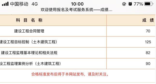 2020年全国监理工程师成绩查询及合格分数线