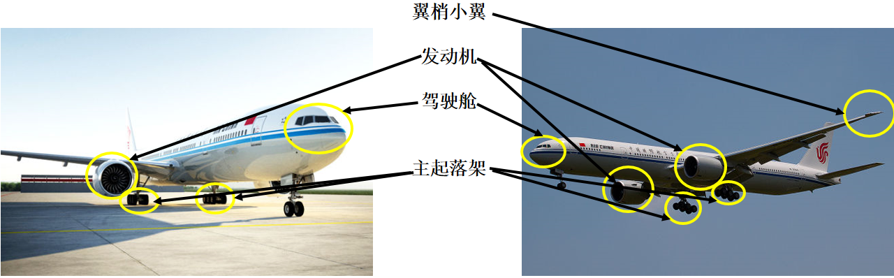 识别的要素 如图所示,主要从机身,发动机,机翼的翼梢小翼(winglet)