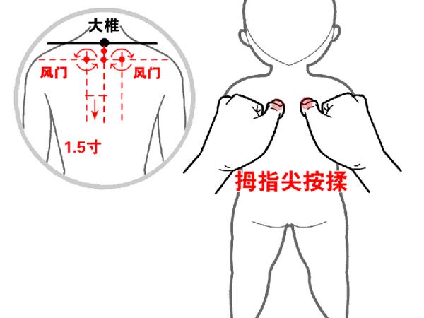 小儿推拿李波:流感高发,每天为孩子揉风门100~200 次可预防感冒