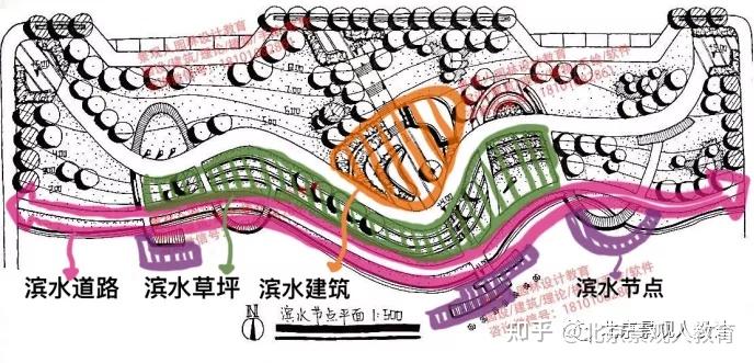 22考研园设快题冲刺阶段提速技巧