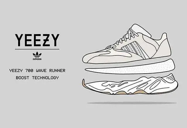 yeezy最新前卫鞋型yeezy451sample款式曝光