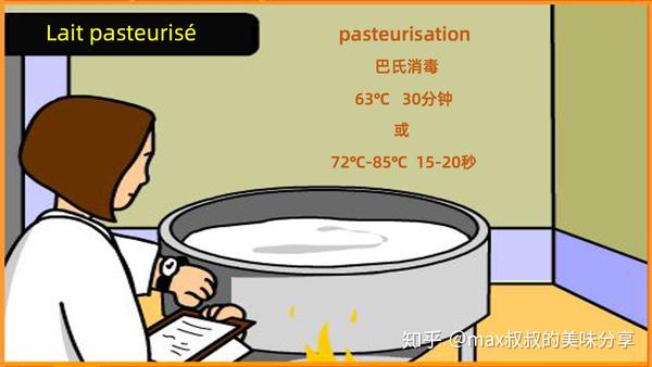 生奶,超细过滤奶,巴氏奶,超高温灭菌奶.哪种最好喝?哪种最安全?