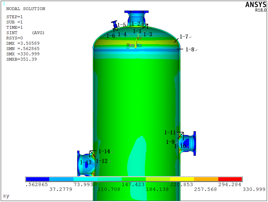 ansys在压力容器行业的应用应力强度分析