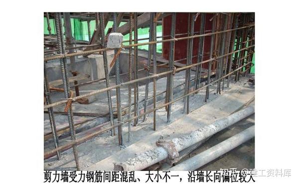 「钢筋工程」15项钢筋安装质量标准及防治措施,内附180张现场施工案例