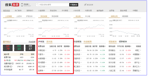 vba利用ie,抓取深市股票涨跌数据