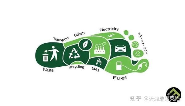 carbon footprint 碳脚印