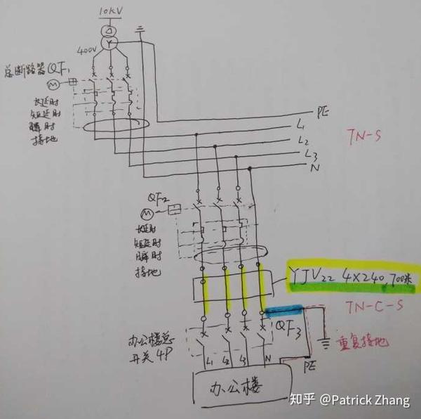 带接地故障保护的3p框架断路器可以做为tn-c-s系统的开关吗?