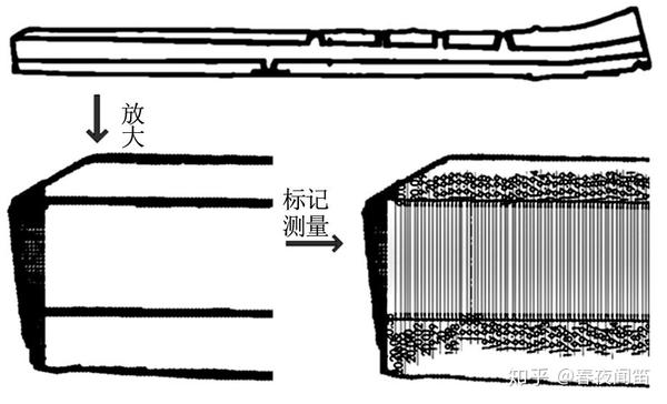 尺八内径精确测量方法研究