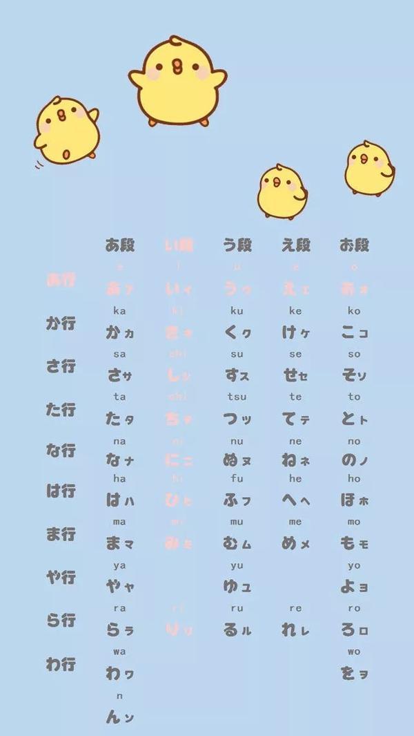 日语初学者福利:五十音图手机壁纸(无水印)