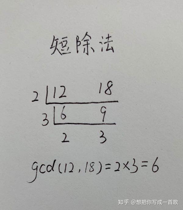 欧几里得算法:计算两个正整数的最大公约数