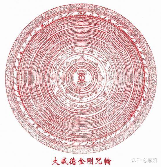 地藏经的坚牢地神和阎罗天子及其忿怒心咒
