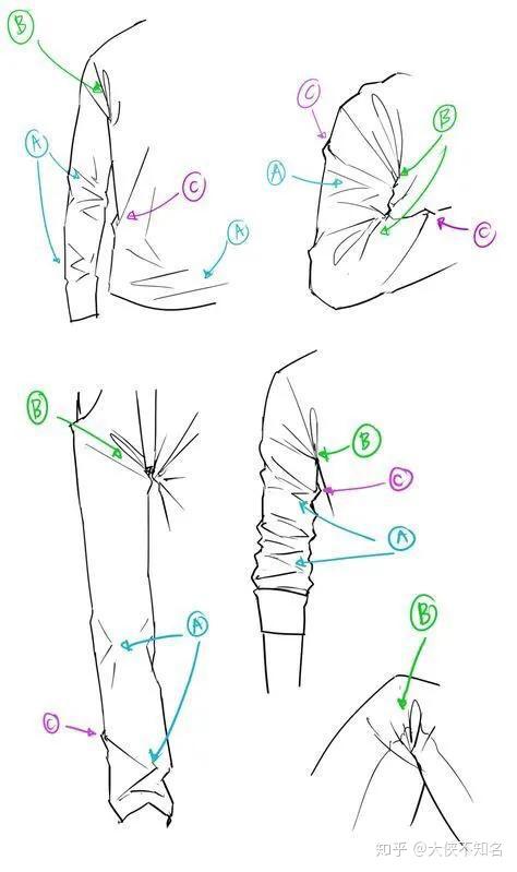 长袖褶皱画法