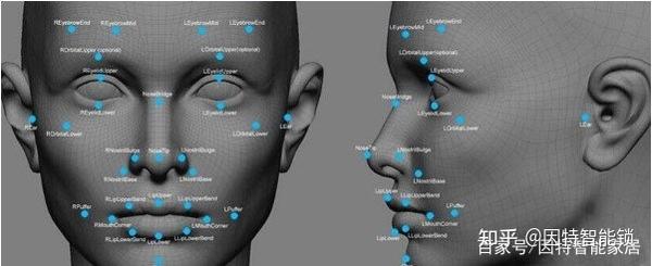 因特智能锁 3d人脸识别系统