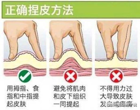 如何在家自己注射肝素?