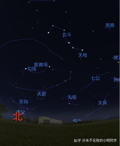 认星经历北斗七星