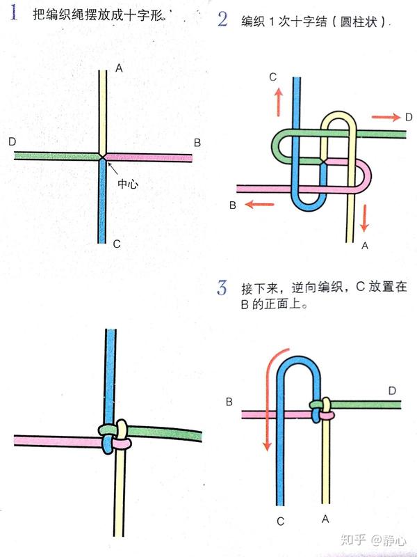 红绳手工编织中国结之十字吉祥结方形方形玉米结