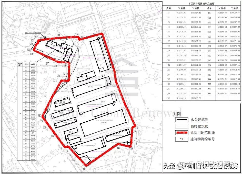 龙岗区布吉街道惠康路与中元路路口片区b区一期城市更新项目