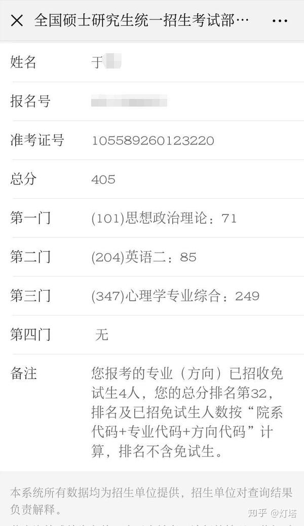 准考证号可查证