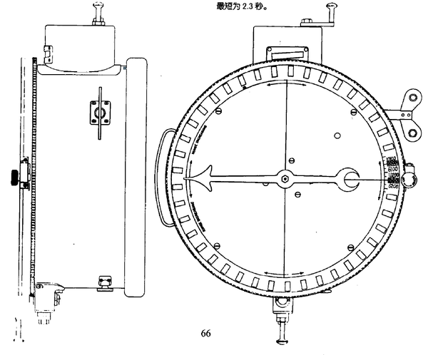 维克斯射程钟示意图