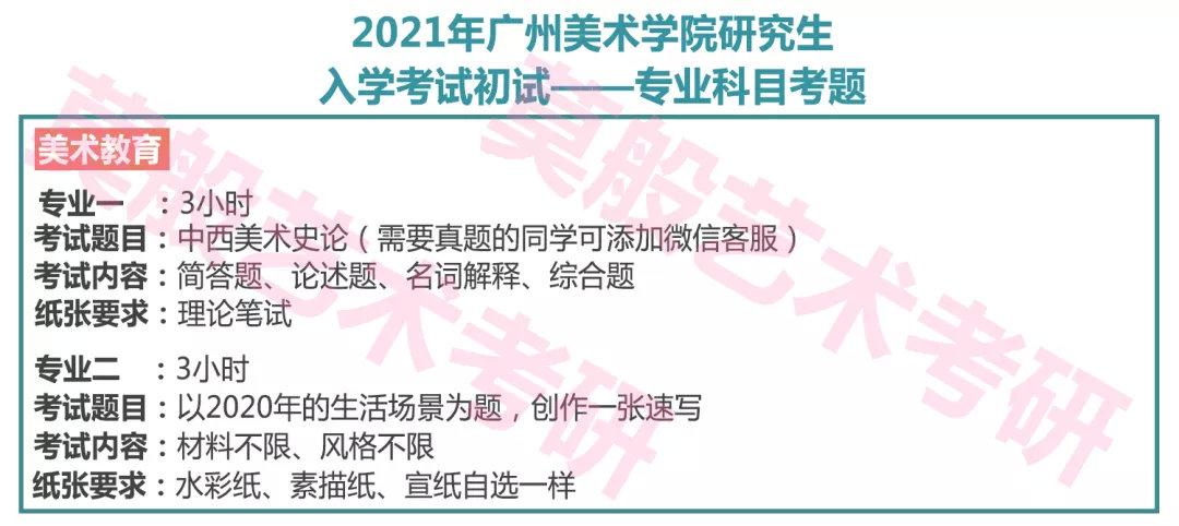 6767今年广美初试的专业科目考题十分的常规,题